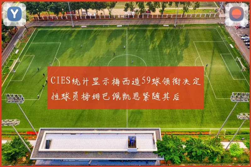 CIES统计显示梅西造59球领衔决定性球员榜姆巴佩凯恩紧随其后